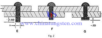 Immagine di lingotti di tungsteno